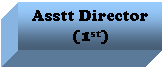 Text Box: Asstt Director (1st)