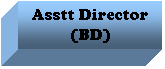 Text Box: Asstt Director (BD)